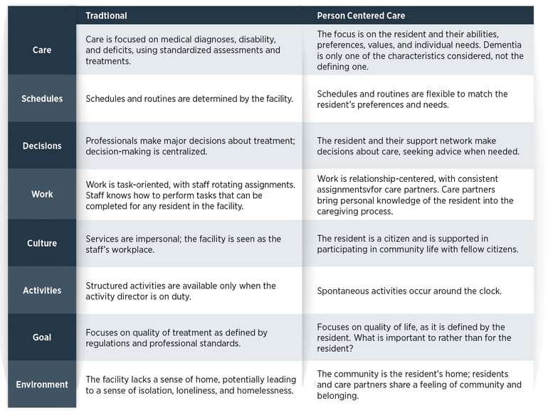 Care Combo Graphic2.1-CROPPED