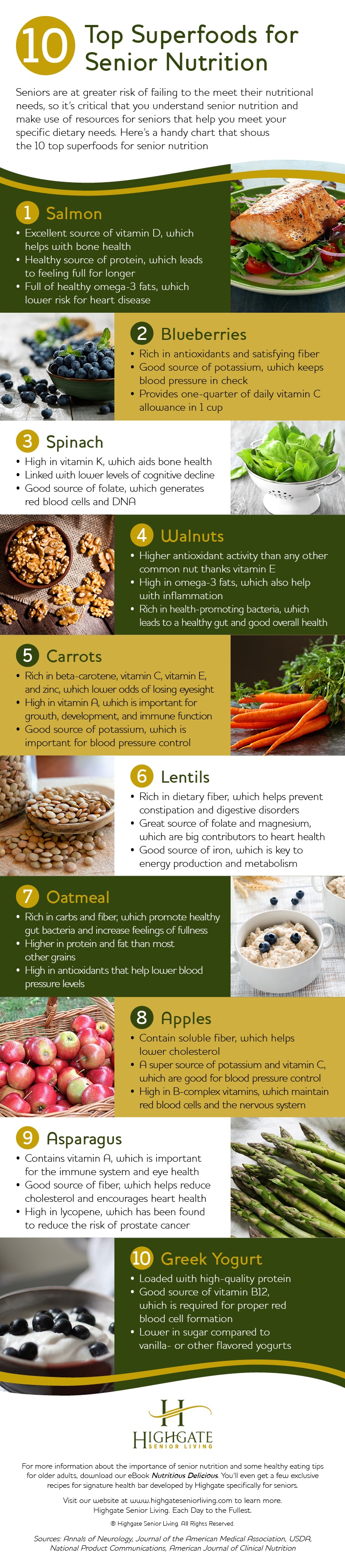 Infographic: 10 Top Superfoods for Senior Nutrition