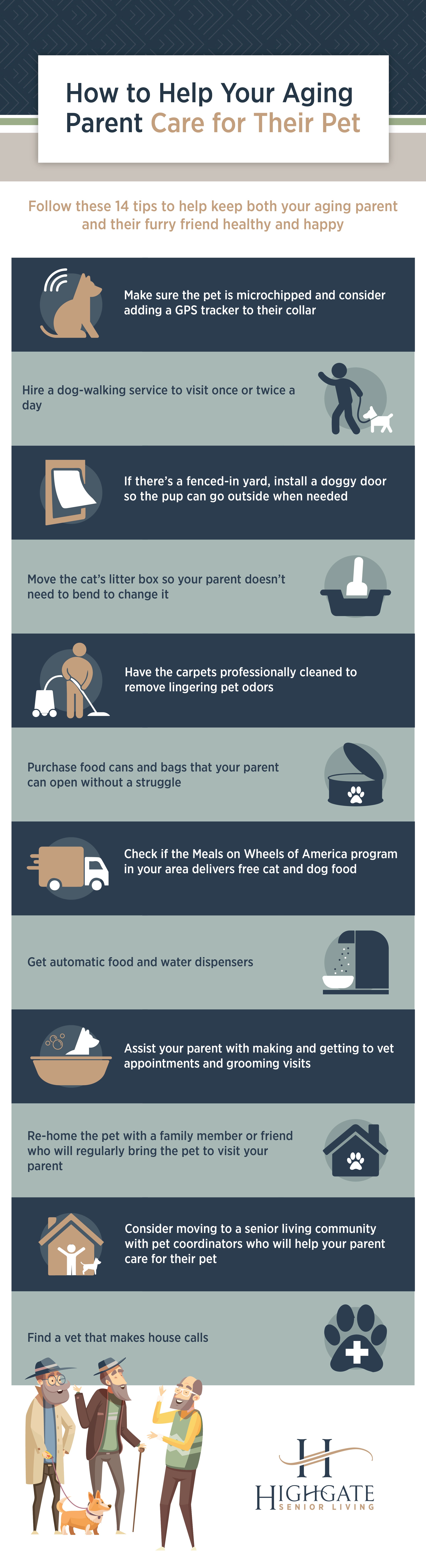 Infographic: How to Help Your Aging Parent Care for Their Pet