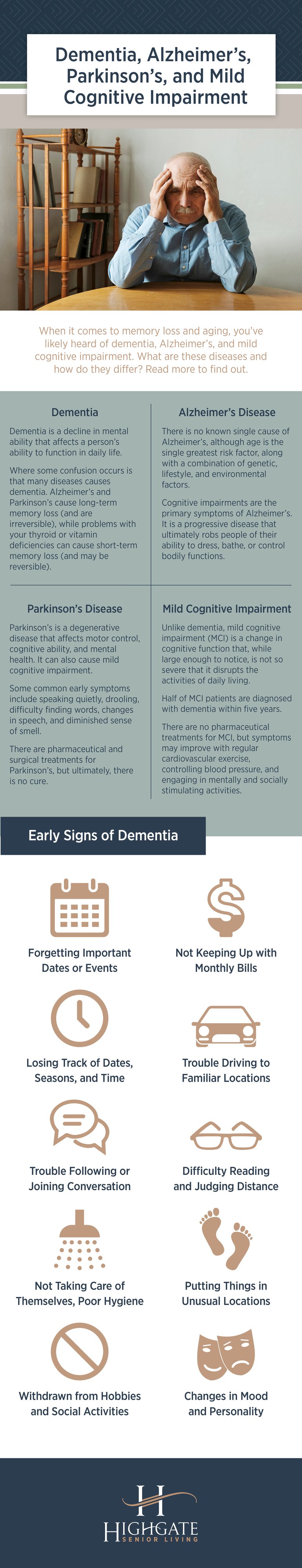 HGE_SignsofDementia_Infographic_2.0